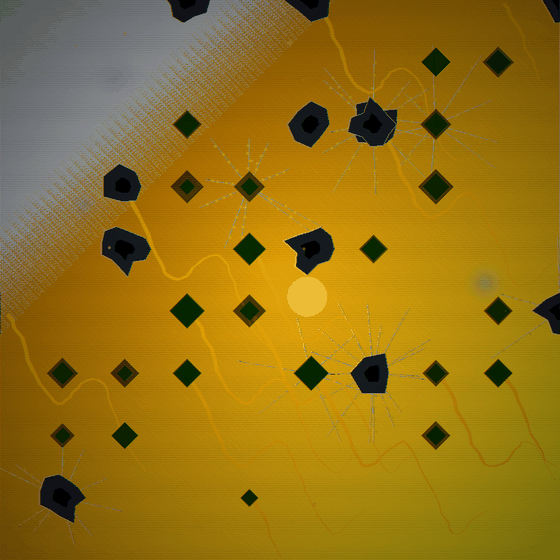 The Angular Predator