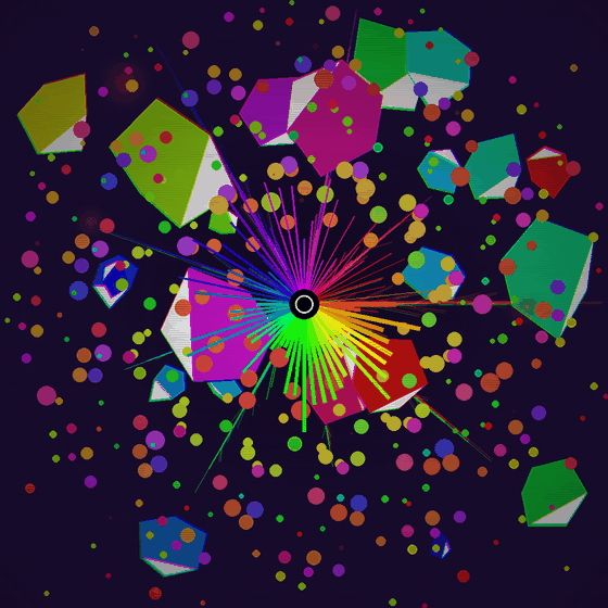 The Scattered Remembering